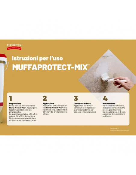 Muffa Protect-Mix – Additivo antimuffa per pitture interni/esterni